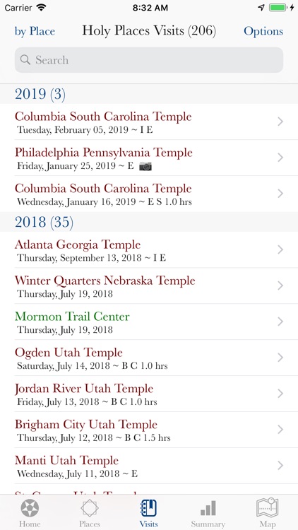 Holy Places of the Lord screenshot-4
