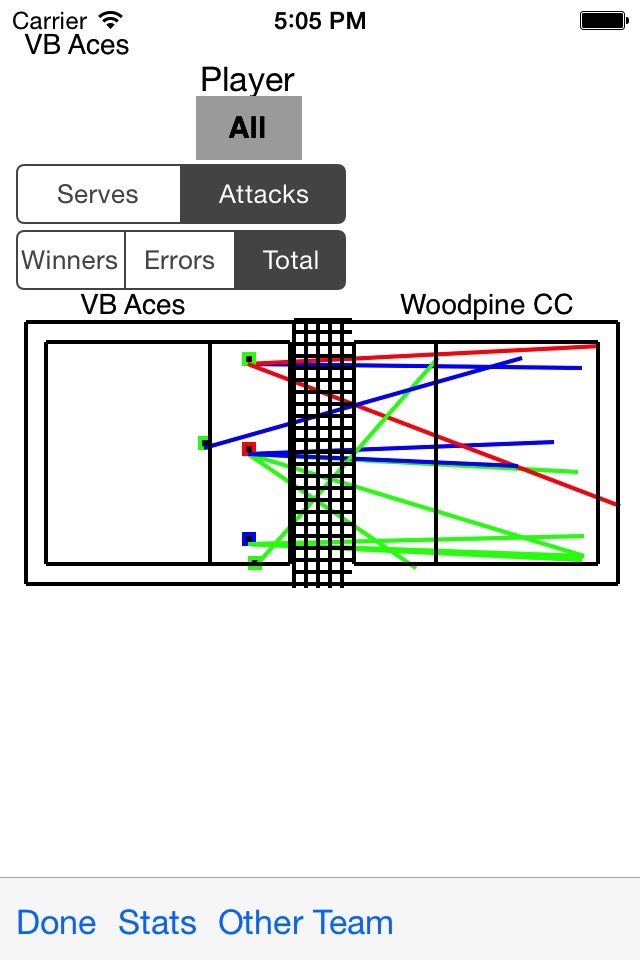 Volleyball Ace Stats screenshot 2