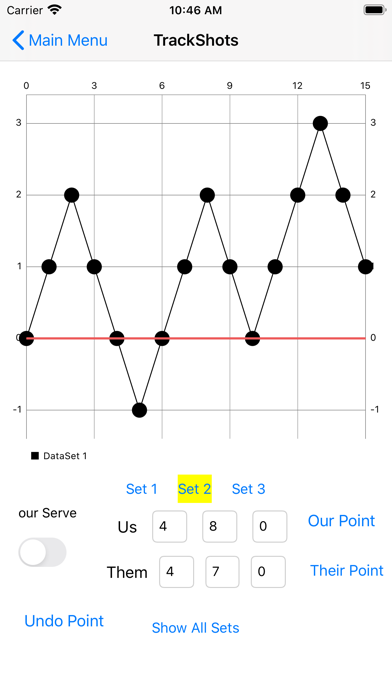 Volleyball - Game Graph screenshot 2