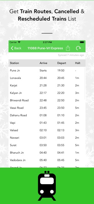 Indian Railway PNR Status Info(圖4)-速報App