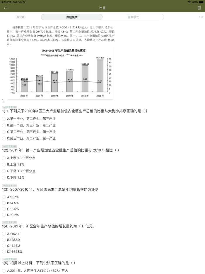 行测题库《资料分析》专题