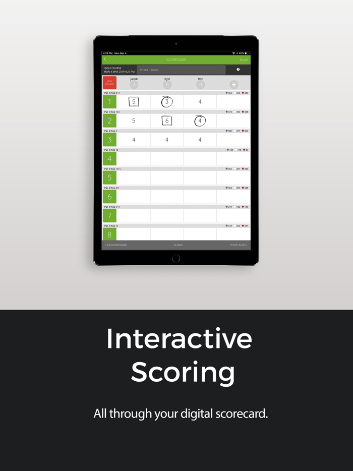 Cultus Lake Golf Club - BC