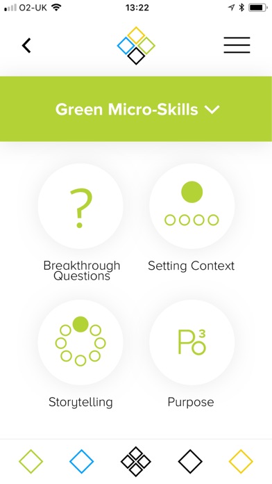 Micro-Skills screenshot 2