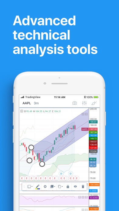 Download Tradingview App