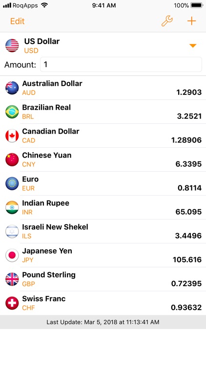 My Currency Converter •