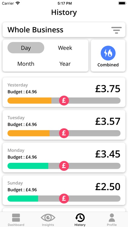 Virtual Energy Manager