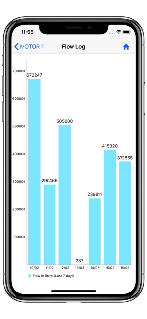 DCON(圖5)-速報App