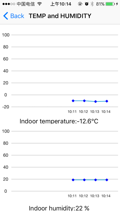 WiFi Weather screenshot 4