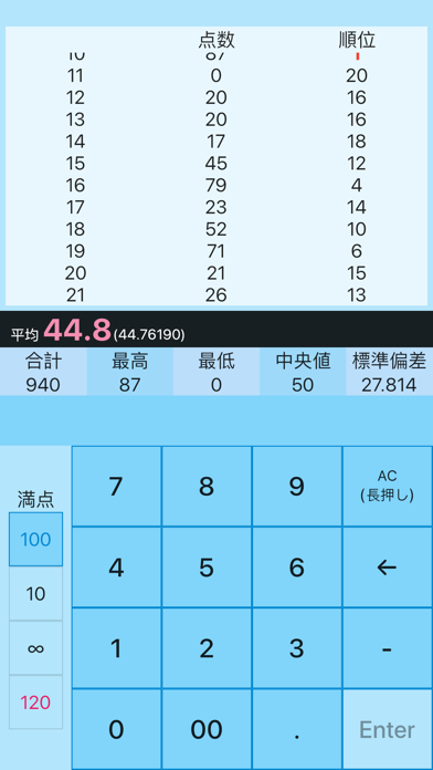 平均点計算機〜先生・講師用〜のおすすめ画像1