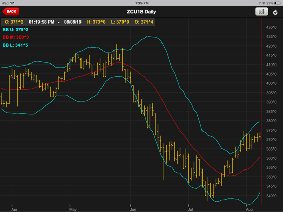 Screenshot #6 pour Jordan River Advisors