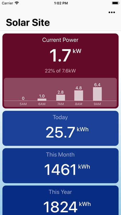 Solar Watch for SolarEdge screenshot-6