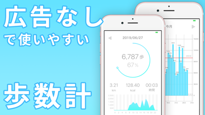 Telecharger 歩数計step ダイエット用ウォーキング歩数計アプリ Pour Iphone Sur L App Store Forme Et Sante