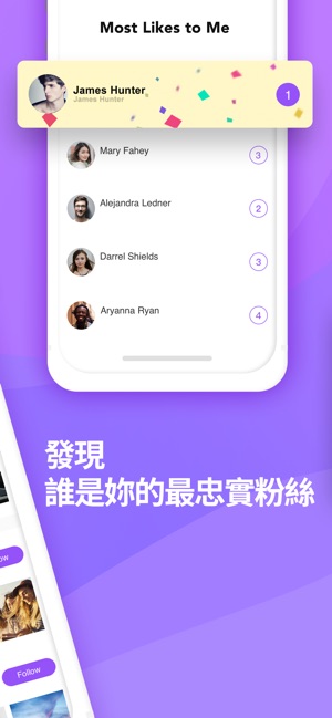 Ins Insights: 粉絲增加分析報告&追蹤(圖4)-速報App