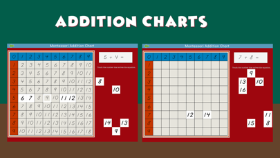 How to cancel & delete Montessori Math - Arithmetic from iphone & ipad 2