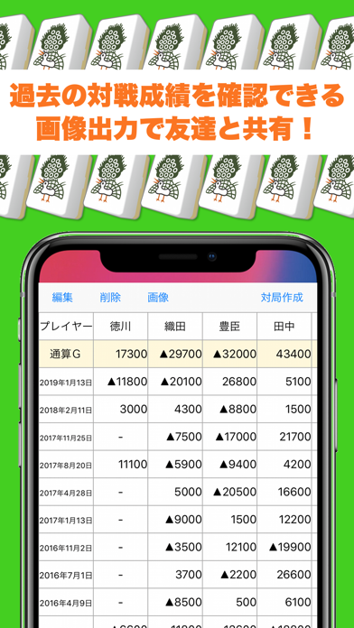 雀レコ シンプルな麻雀点数記録管理 At Appghost Com