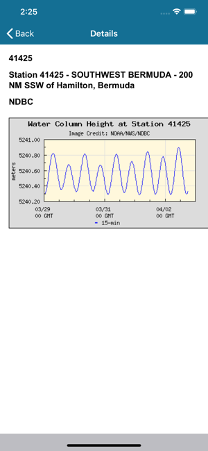 NOAA Buoy Stations & Ships Sea(圖2)-速報App