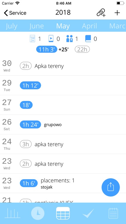 Field Service screenshot-5