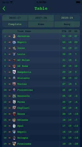 Game screenshot Live Results Italian Serie A hack