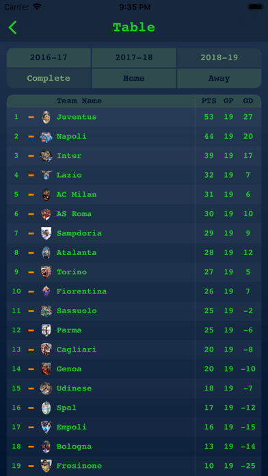 Live Results Italian Serie A screenshot 3