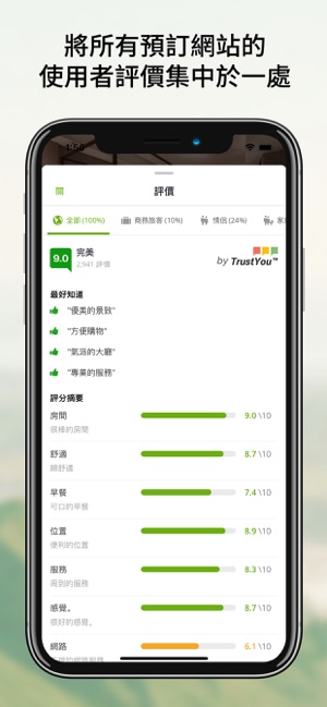 Wego 機票飯店搜尋訂購 - 與我旅遊(圖6)-速報App