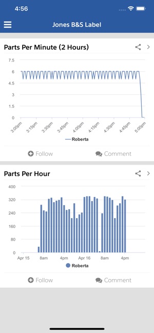 Hirebotics(圖1)-速報App