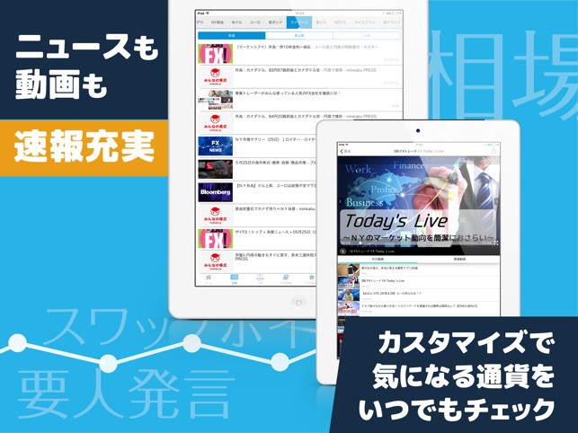 Fxニュース Fx外為や為替のfxニュースアプリ をapp Storeで