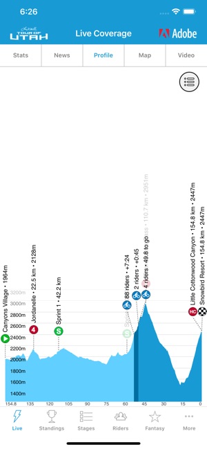 2019 Tour of Utah Tour Tracker(圖3)-速報App