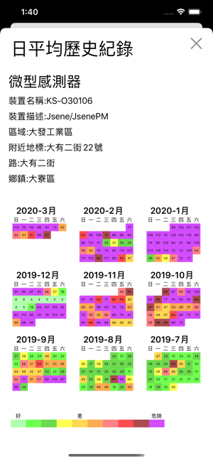 PM2.5 台灣空氣品質(圖4)-速報App