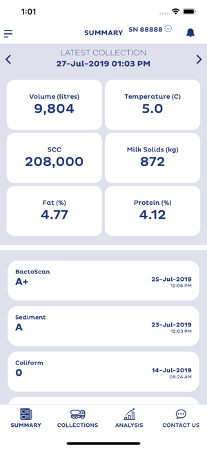 Miraka Milk Quality Analyser(圖2)-速報App