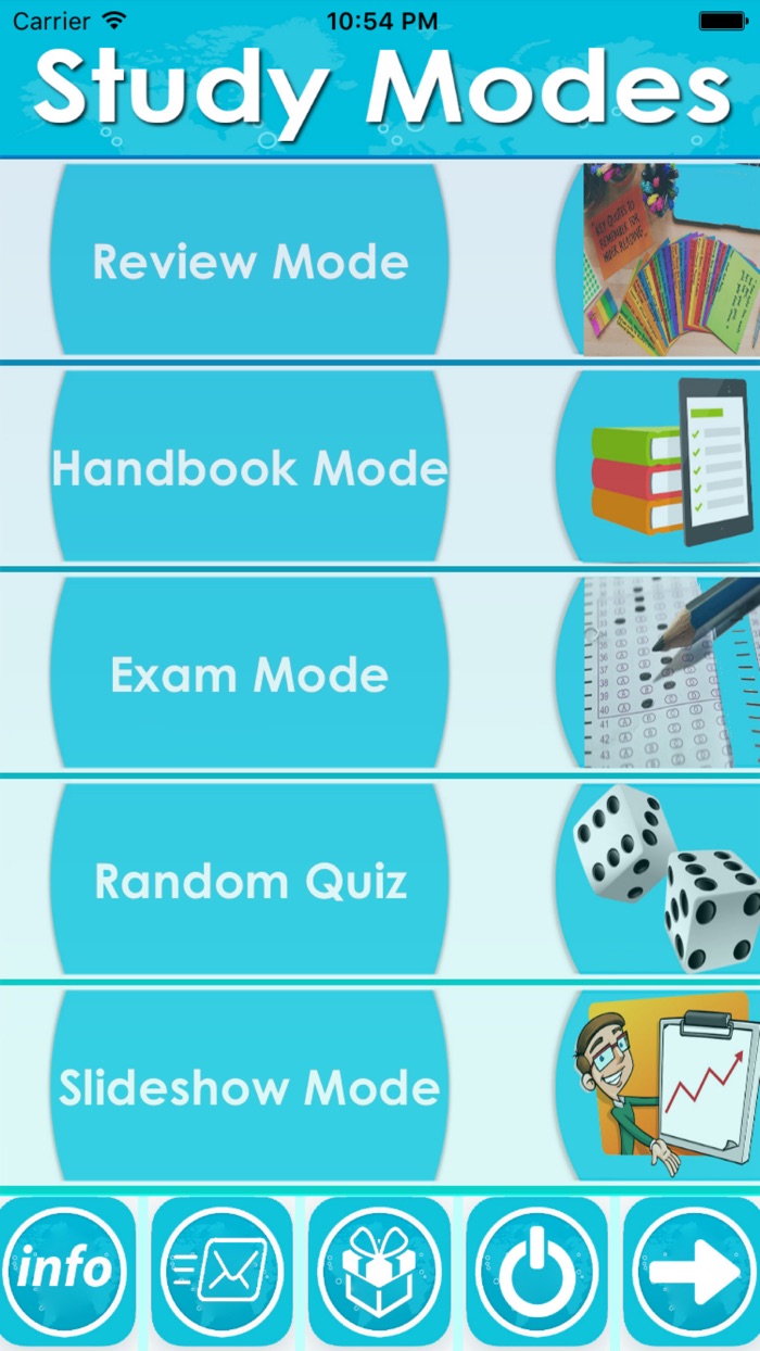 Medication Safety Exam Review
