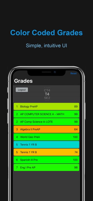 SkyMobile Grade Viewer(圖8)-速報App