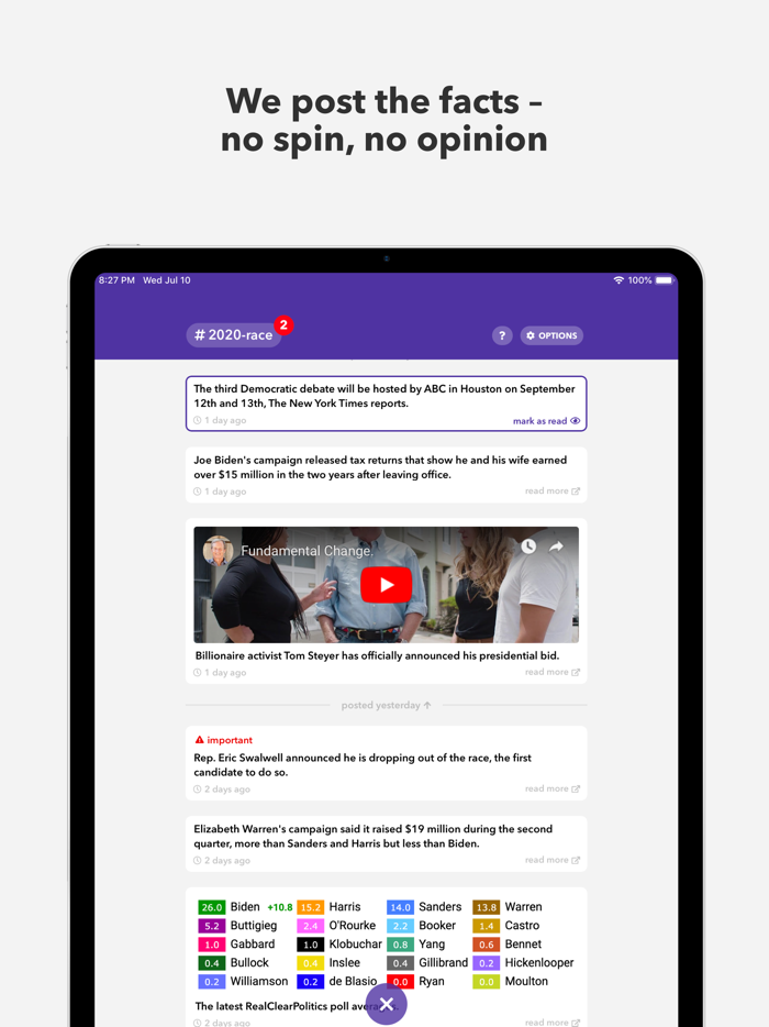 Winno – Just the Facts