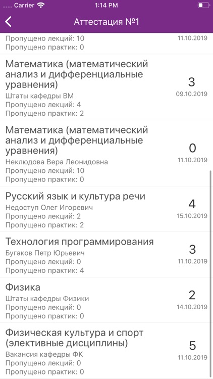ЛКО СГУГиТ screenshot-3