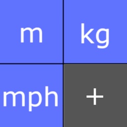 422d Pt Chart