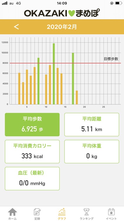 OKAZAKIまめぽ