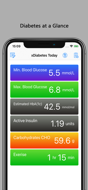 Diabetes Pro Tracker - Daily