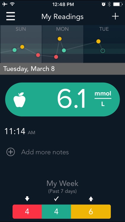 CONTOUR DIABETES app (IS)