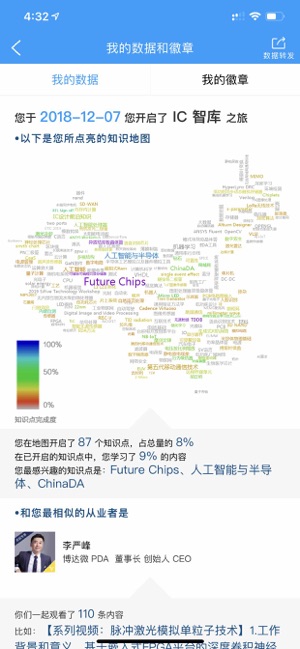 IC智库(圖6)-速報App