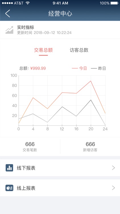 无人店管家