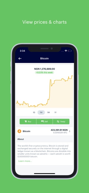 Busha - Buy and Sell Bitcoins(圖3)-速報App