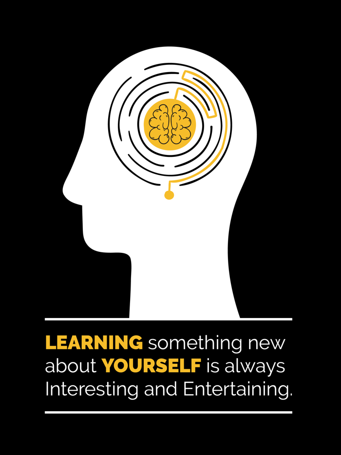 Learn Personality Development