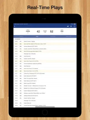 Imágen 2 Scores App: Pro Baloncesto iphone