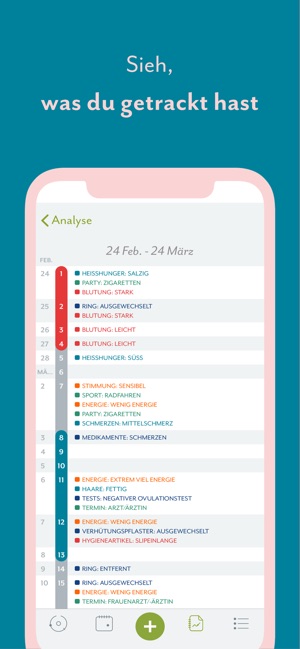 Ios 8 kennenlernen