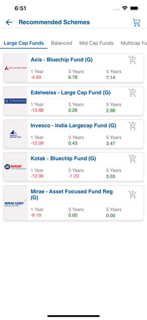 Imperial Money - Mutual Funds(圖4)-速報App