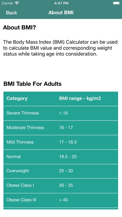 Human BMI Measure screenshot-5