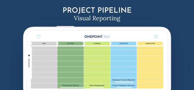 ONEPOINT 360(圖2)-速報App