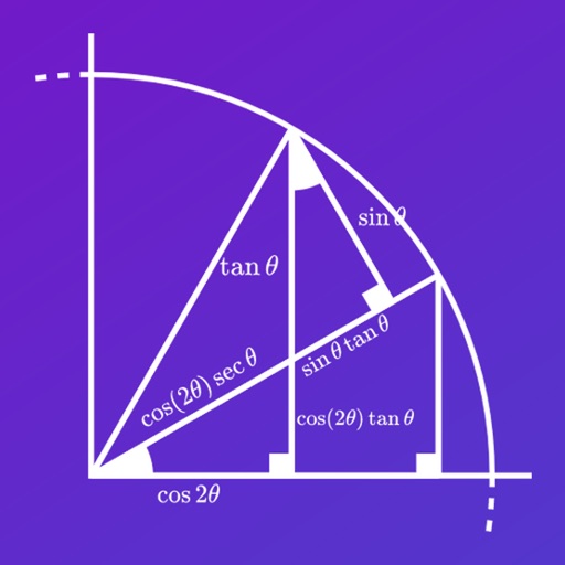 Sintan Calculator