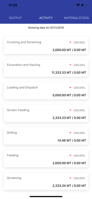 Mine tracker(圖3)-速報App