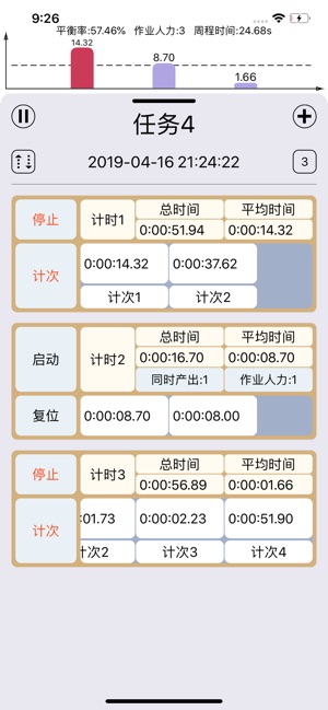 Stopwatch(圖5)-速報App