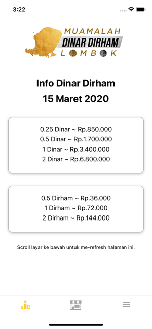 Info Dinar Dirham Lombok